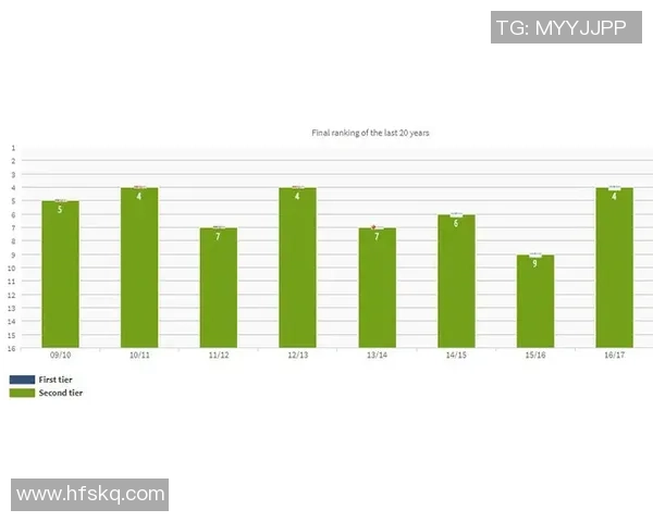 赫根与哥德堡比赛前瞻分析及胜负预测解析